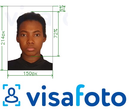Образец фотографии для Электронная виза в Гвинею Конакри для paf.gov.gn с точными размерами