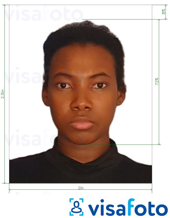 Образец фотографии для Кения э-паспорт 2х2.5 дюймов с точными размерами